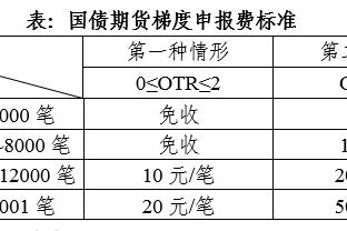 江南app官方入口在哪里